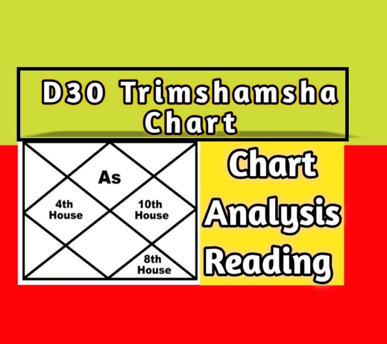 D Trimshamsha Chart Analysis Consultation Vedic Raj Astrology